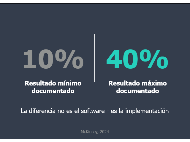 Qué beneficios reales tiene digitalizarse. Y cuáles están exagerados.